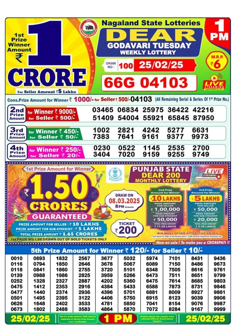 Dear Lottery Result 17.03.24 1 PM 6 PM 8 PM .
